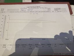 Jungheinrich EFG 320 / AKKU 2019 - 82 %