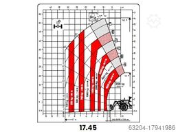 Snorkel SR1745 Classic 55