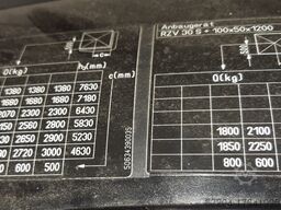 Heli EFG 320n