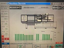 KraussMaffei KM 420-1900/55 CZ Multinject