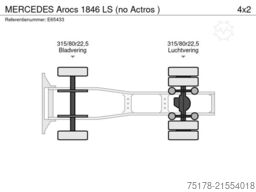 Mercedes-Benz Arocs 1846 LS (no Actros )