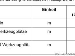 DMG MORI DMU125P duoBlock