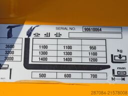 Jungheinrich EJC 214