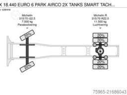 MAN TGX 18.440 EURO 6 PARK AIRCO 2X TANKS SMART TACH