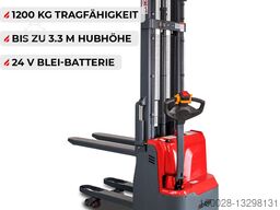 SCHORR RR12DHH250E Elektrostapler Initialhub