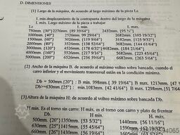 Travis T26120/A 3000