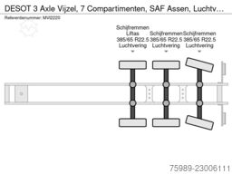 DESOT 3 Axle Vijzel, 7 Compartimenten, SAF Assen, Luc...
