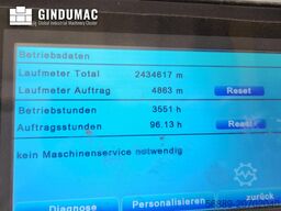 Kundig Premium-2 1350-RG