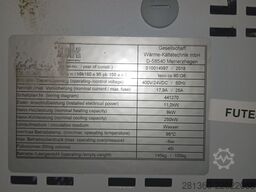 GWK teco cs90 t36  2018