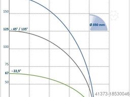HECHT Exenso DS350E - Video -