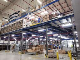 SSI Schäfer Förderband Rollenbahn Röllchenbahn