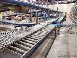 SSI Schäfer Förderband Rollenbahn Röllchenbahn