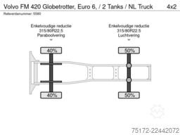 Volvo FM 420 Globetrotter, Euro 6, / 2 Tanks / NL Truck