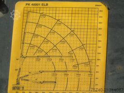 MOL XXXX PALFINGER 40001EL - 22 METER LENGTH + REMOTE