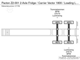 Pacton Z2-001 2-Axle Fridge / Carrier Vector 1800 / Lo...