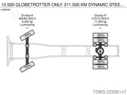 VOLVO FH 13.500 GLOBETROTTER ONLY 312.000 KM DYNAMIC S