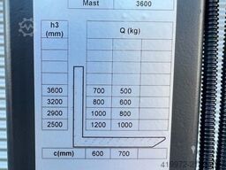 Noblelift PS E12N 3600 Li-ion