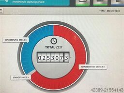 MORI SEIKI NTX 3000 /1500 2nd Gen.
