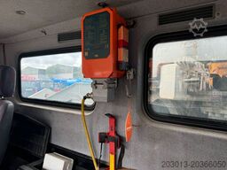 MERCEDES-BENZ ACTROS 3240 8x4 Betonpumpe PUTZMEISTER BSF 42 M