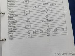 MICROCUT BNC 26120XL