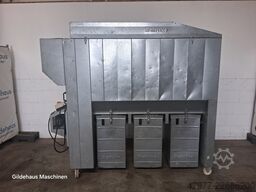Schuko VACOMAT 200