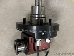 BIGLIA toolholders