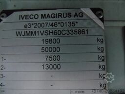 Iveco Stralis 420 + EURO 6 + SPOILER