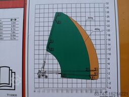 XCMG XGS28E Valid inspection, *Guarantee! Diesel, 4x4 D
