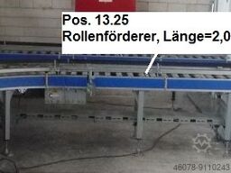 Gebhardt 2000-610-550