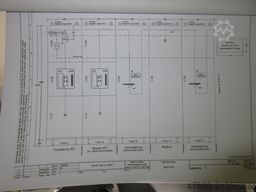 Siemens Hauptverteiler Unterverteiler Sikus 3200 Energieverteiler 400V 1250A