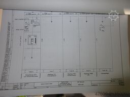 Siemens Hauptverteiler Unterverteiler Sikus 3200 Energieverteiler 400V 1250A