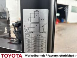 Toyota SWE 200 D