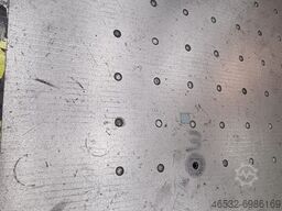 Wenzel RS 1620 manuell