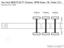 Servo Sp. Z O.o. Servo Sp. Z O.o. Servo Sp. Z O.o.