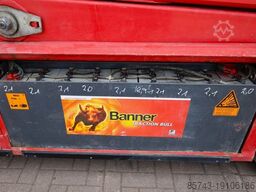 PB LIFT S225-12ES Electric, 22.5m Working Height, 450