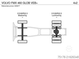VOLVO FMX 460 GLOB VEB+
