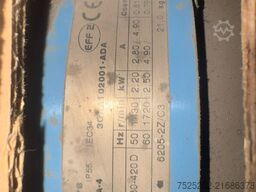 ABB assortiment motoren