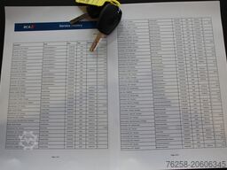 Renault Trafic 1.6 dCi EURO 6 - Airco - Navi - Cruise -...