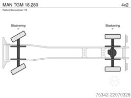 MAN TGM 18.280