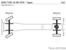 MAN TGM 18.280 ATM - Tipper