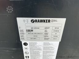 Hyster R2.0