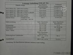 Wemas VZG 65-5A (bgl. Axon LU620/ Litz LU620)