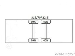 ROLFO C201 KÜHLKOFFER 7,71 m*