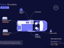 Sägewerk Sägewerk Sägewerk