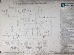Cryocan LNG gas tank semi trailer for LNG, methane cryogenic