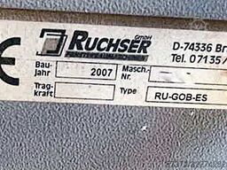 Ruchser/Max Striffler RU-GOB-ES