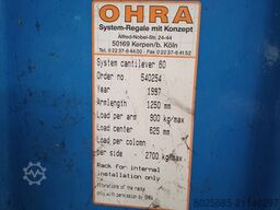 OHRA 