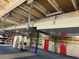SSI Schäfer Fördertechnikanlage