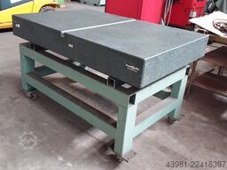 Planolith 22093