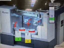 LICON LiFLEX II 766i DL B2
